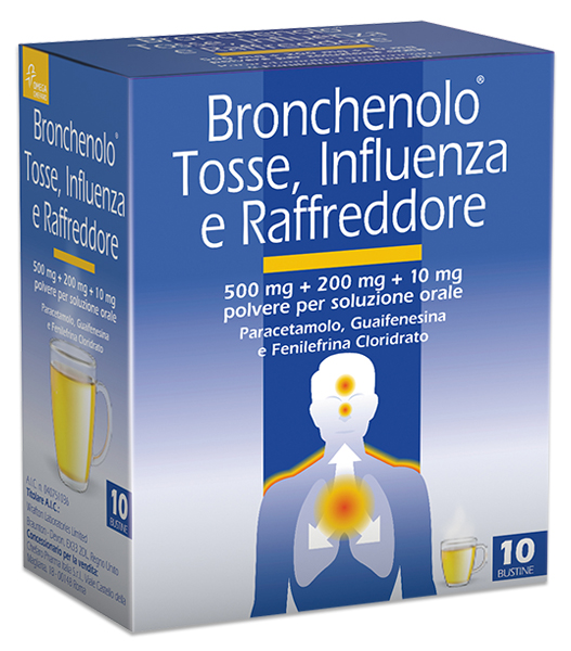 BRONCHENOLO TOSS INFL RAF*10BS - farmacia187.it