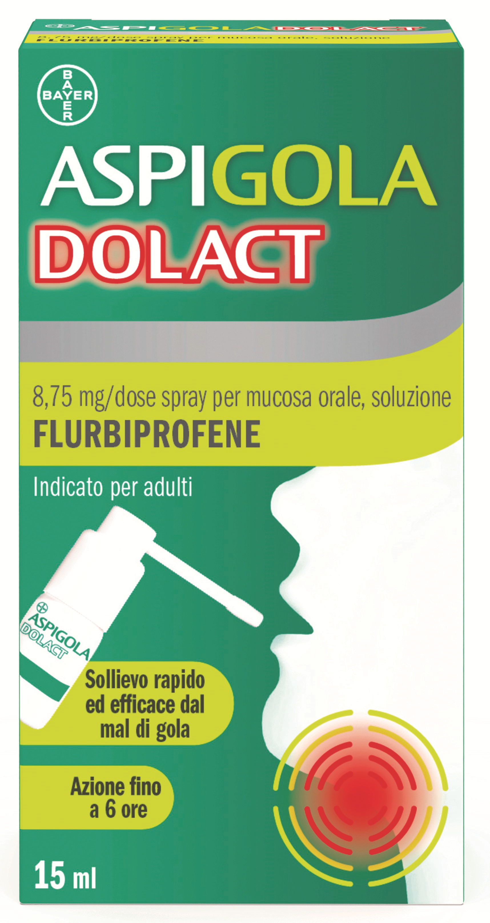 ASPIGOLADOLACT*SPRAY 15ML - farmacia187.it