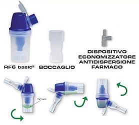 SET AMPOLLA RF6 BASIC2 BLU - farmacia187.it