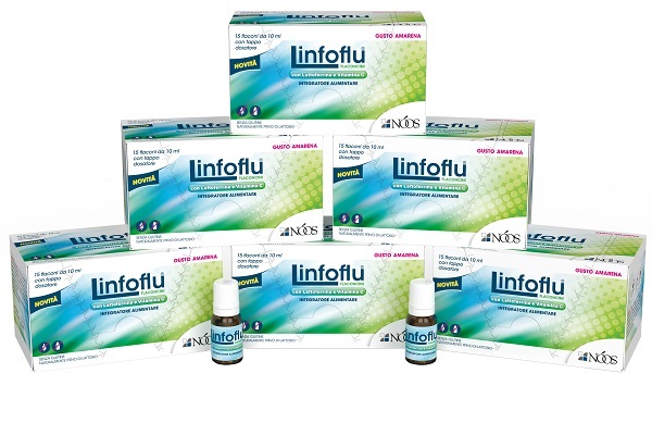 LINFOFLU MULTIPACK CONFEZIONE MULTIPLA DA 6 ASTUCCI X 15 FLACONI DA 10 ML - farmacia187.it